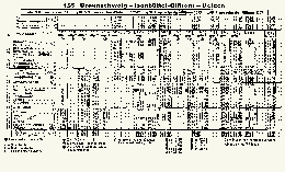 Sommerfahrplan des Jahres 1975